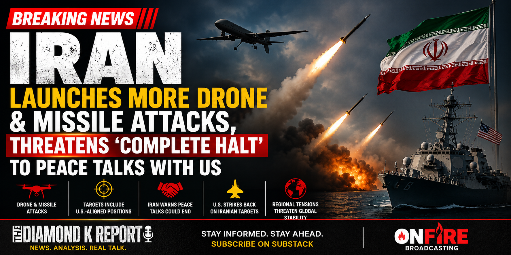 Iran Launches New Drone and Missile Attacks, Threatens to End U.S. Peace Talks