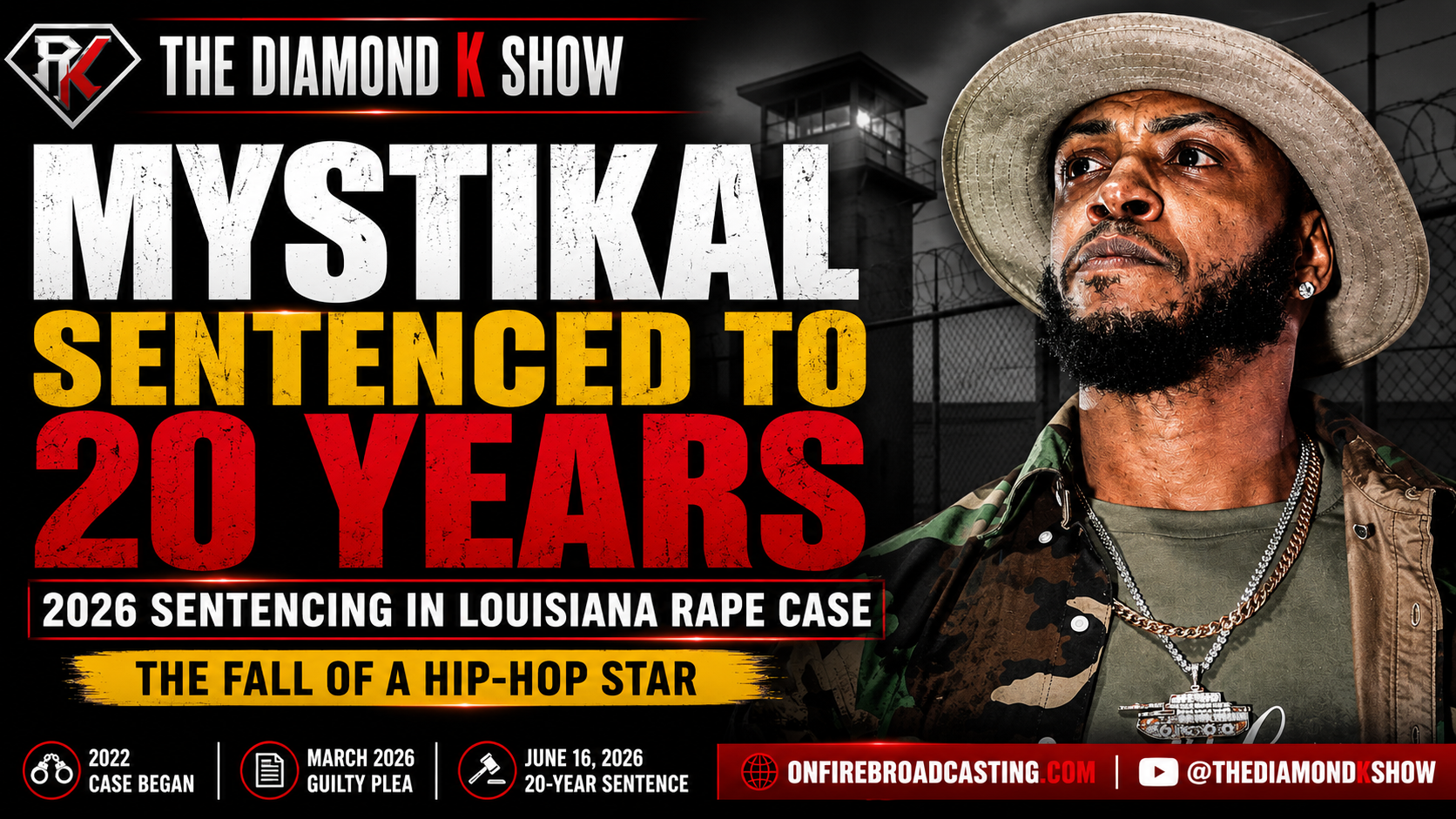 Mystikal Sentenced to 20 Years in Prison in 2026 Following Guilty Plea in Louisiana Rape Case