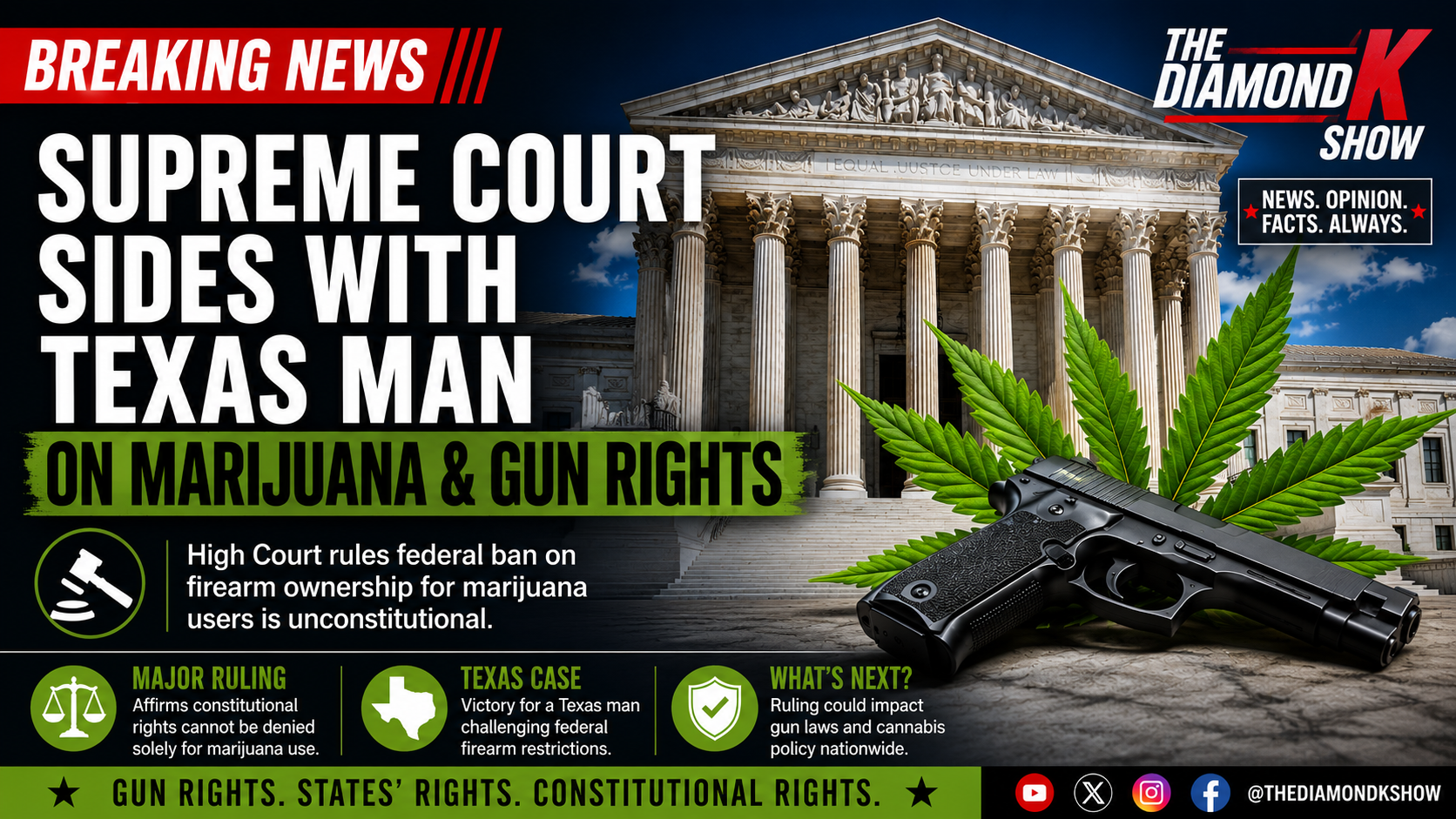 The Supreme Court’s Marijuana and Gun Rights Decision Could Reshape Federal Firearm Policy